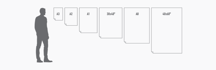 Correx Size Guide